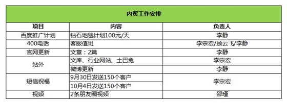 hjc黄金城地毯 内贸工作安排